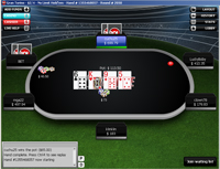 BetOnline Poker